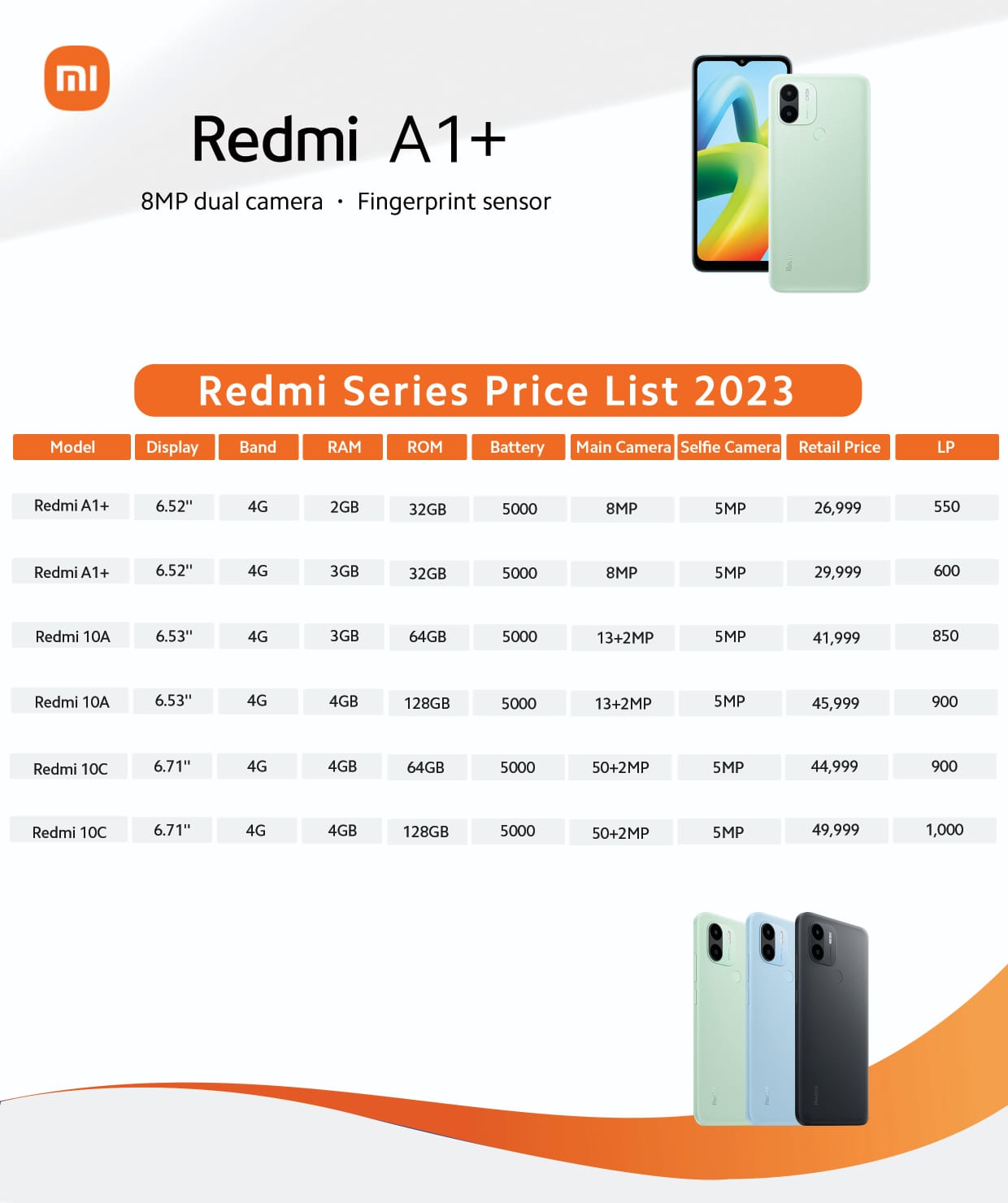 latest-redmi-mobile-prices-in-pakistan-may-2023