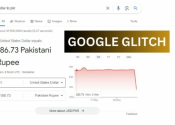 Dollar to PKR, USD to PKR, Pakistani Rupee, US Dollar, Google Glitch Dollar Rate, Google Dollar Rate, Google USD to PKR