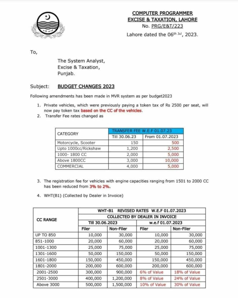 Vehicle Transfer Fee, Vehicle Transfer Fee Punjab, Vehicle Token Tax