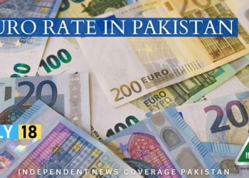 EUR to PKR, Euro Rate in Pakistan, Euro to Pakistani Rupee, Euro to PKR