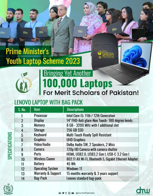 pm-laptop-scheme-2023-specs-revealed-laptrinhx-news