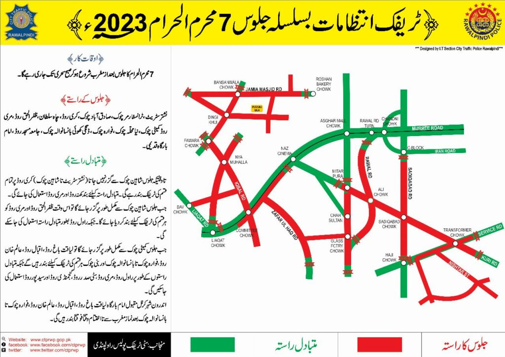 Rawalpindi Traffic Plan, Muharram, Traffic Plan