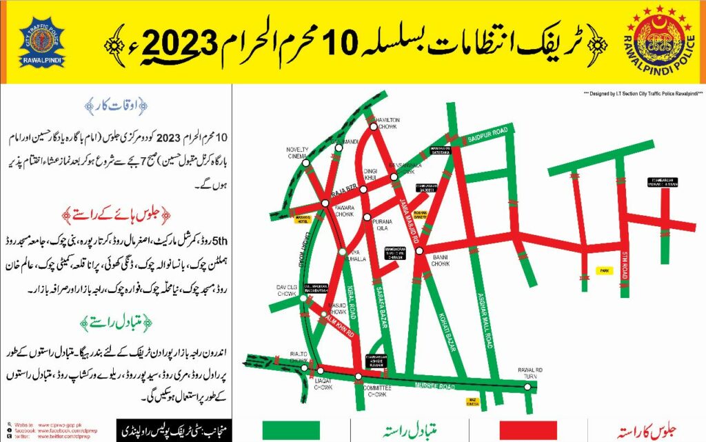 Rawalpindi Traffic Plan, Muharram, Traffic Plan