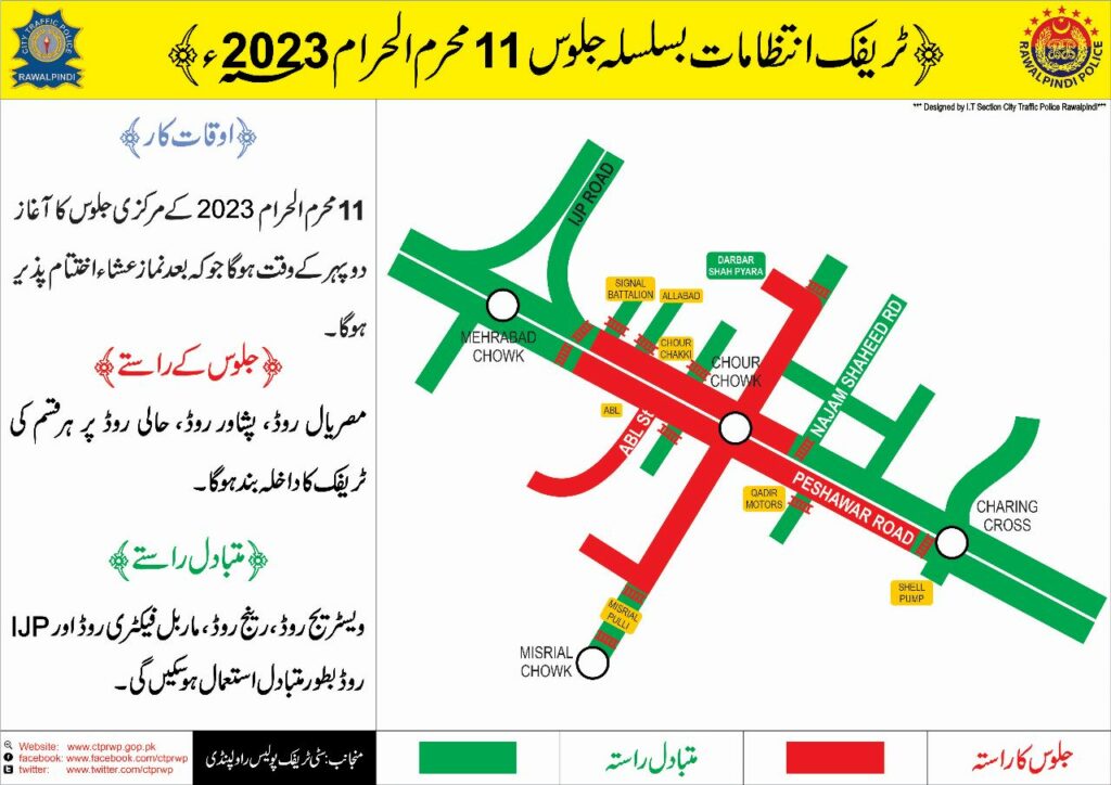 Rawalpindi Traffic Plan, Muharram, Traffic Plan