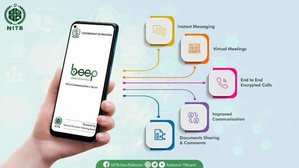 Beep pakistan, pakistan whatsapp alternative