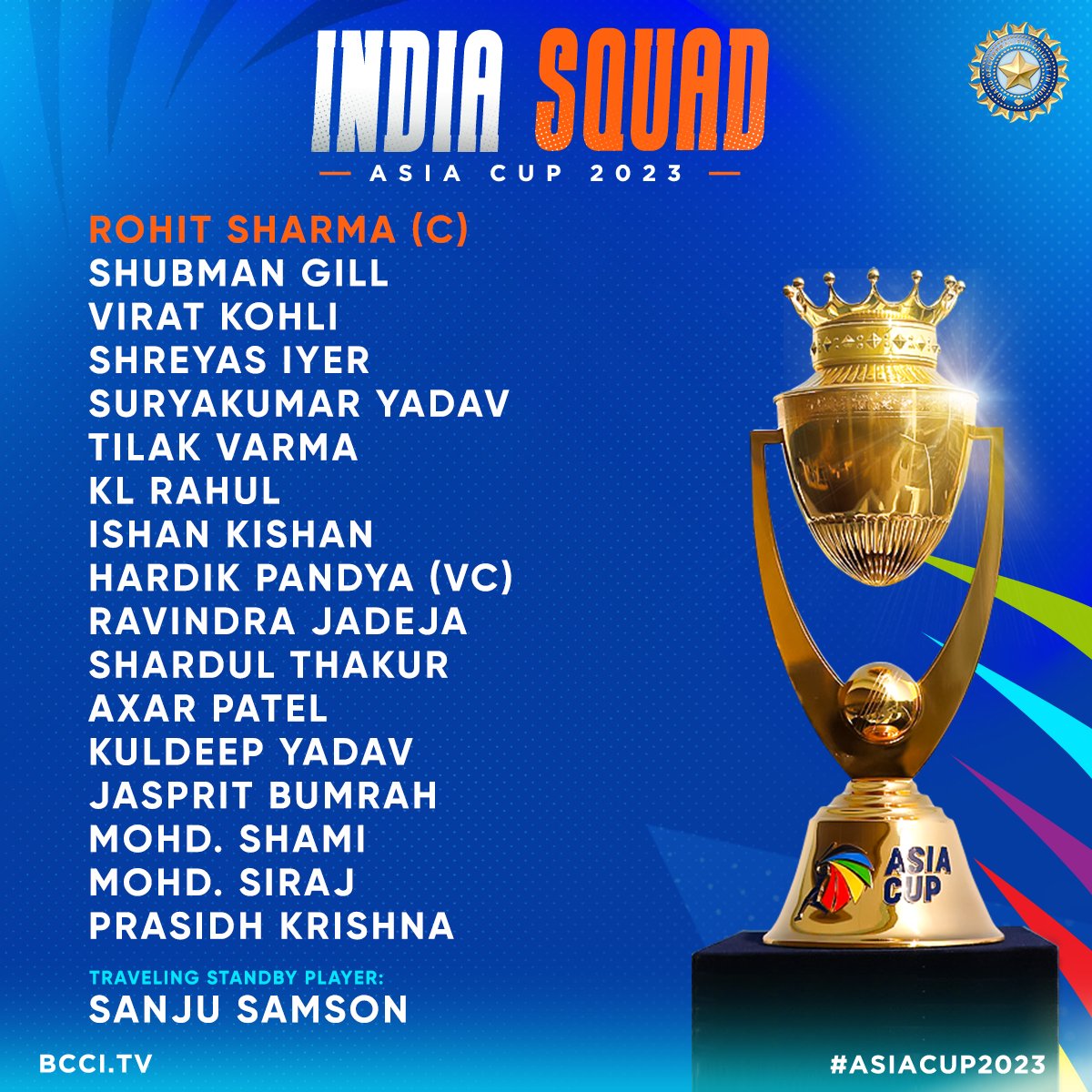 India Announces Squad for Asia Cup 2023 INCPak