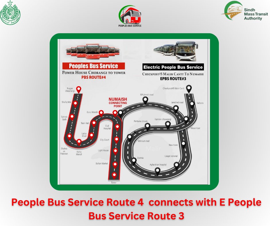 Electric Bus Service Route 3, Peoples Bus Service Route 4, EPBS, PBS