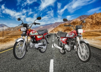 Honda Motorcycle Installment Plan, Honda Installment Plan