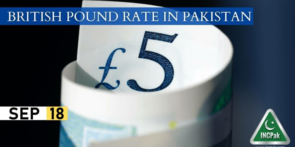 GBP to PKR, British Pound to PKR, British Pound Rate in Pakistan, Pound to PKR, Pound to Pakistani Rupee, Pound Rate in Pakistan