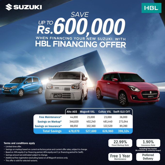 Suzuki Finance Offer, Suzuki Savings, Pak Suzuki