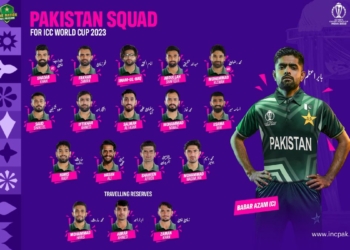 Pakistan Squad, Pakistan World Cup Squad, Pakistan World Cup 2023 Squad, Pakistan Squad World Cup 2023, Pakistan Squad World Cup, World Cup 2023