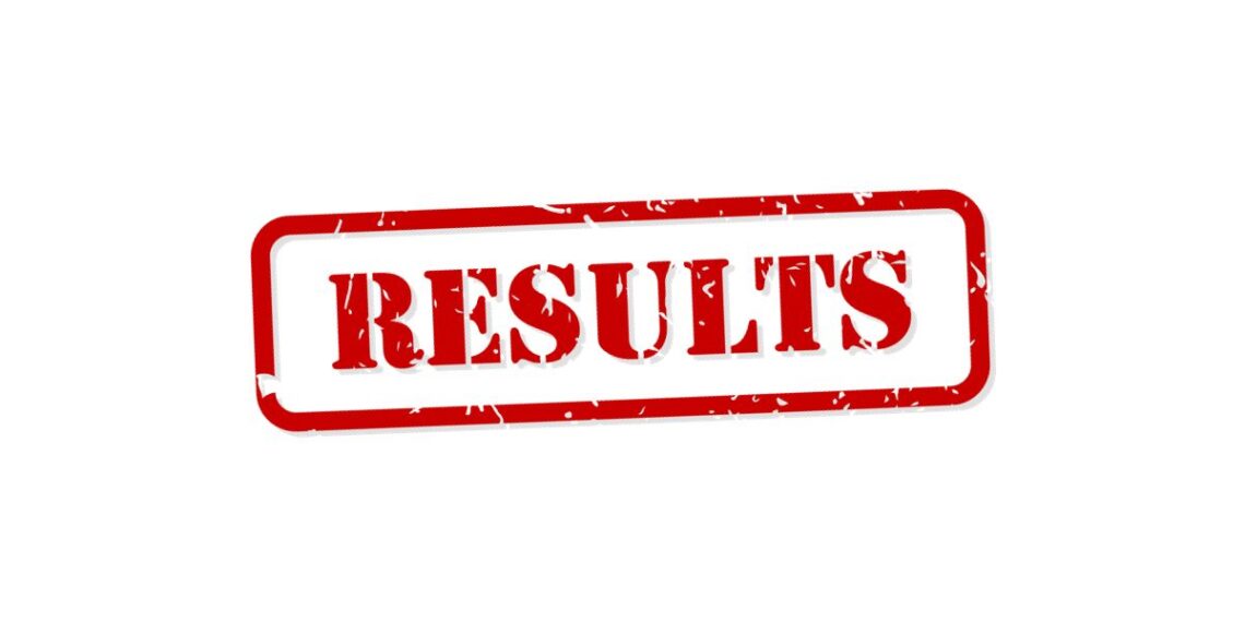 Karachi Matric Results, Matric 2023 Results, Karachi Matric 2023 Results