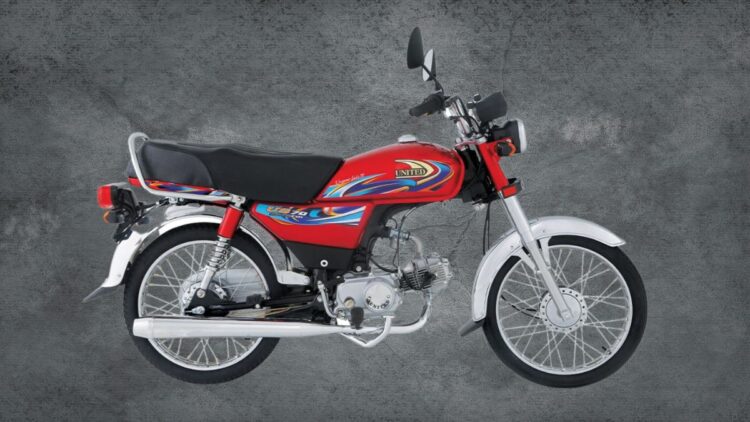 United Motorcycle Prices, United Motorcycle Prices in Pakistan, United Bike Prices