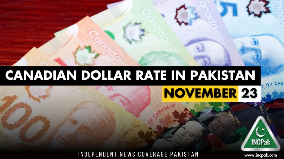 Canadian dollar to 2024 pakistani rupee