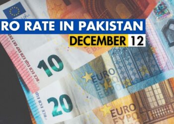 EUR to PKR, Euro Rate in Pakistan, Euro to Pakistani Rupee, Euro to PKR