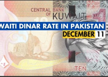 Kuwaiti Dinar to PKR, KWD to PKR, Kuwaiti Dinar to Pakistani Rupee, Kuwaiti Dinar Rate in Pakistan, Kuwaiti Dinar