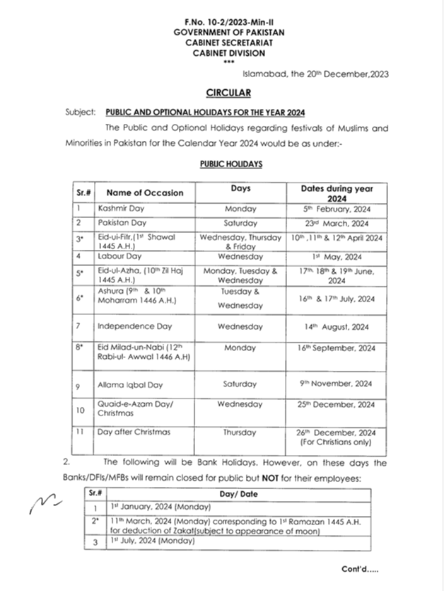 List of Public Holidays in Pakistan For 2024