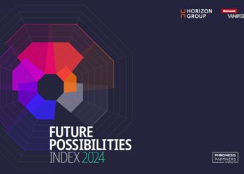 Future Possibilities Index, UAE