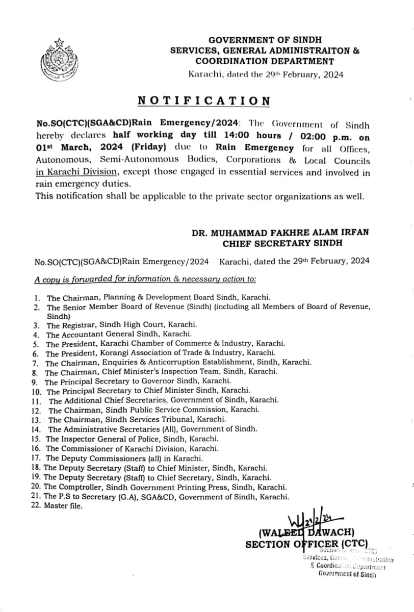 Rain alert govt of sindh notification