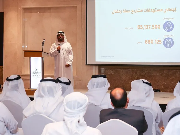 Sharjah announces dh136 million 'joud' campaign to fund relief programs in ramadan 2024