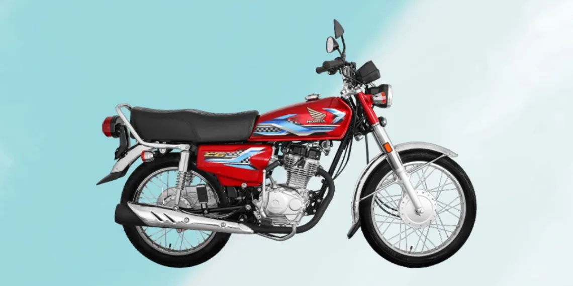 Honda Motorcycle Prices for March 2024