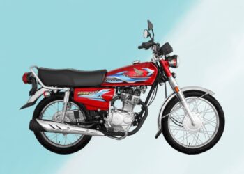 Honda Motorcycle Prices for March 2024