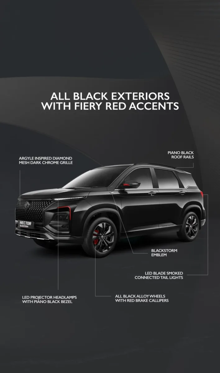 MG Hector Blackstorm Edition Launched In India - INCPak