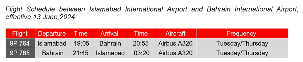 Fly Jinnah adds New Route Connecting Islamabad and Bahrain