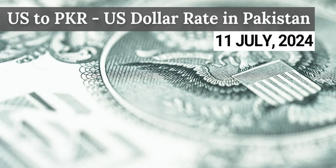 Dollar Rate in Pakistan