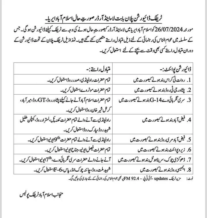 Traffic diversion plan