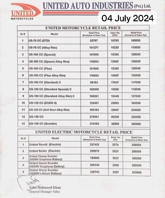 United motorcycles Latest Prices July 2024