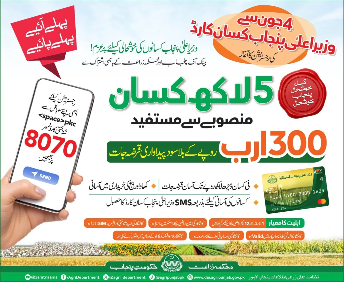 Kissan card in punjab