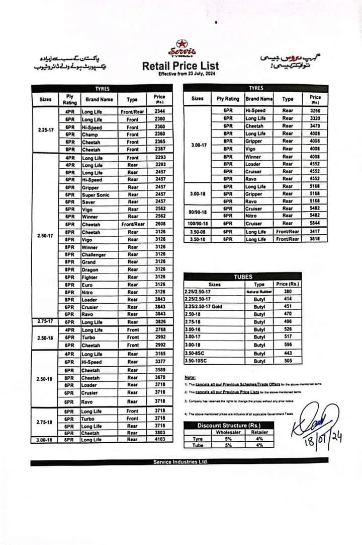 Servis tyres retail price list july 2024