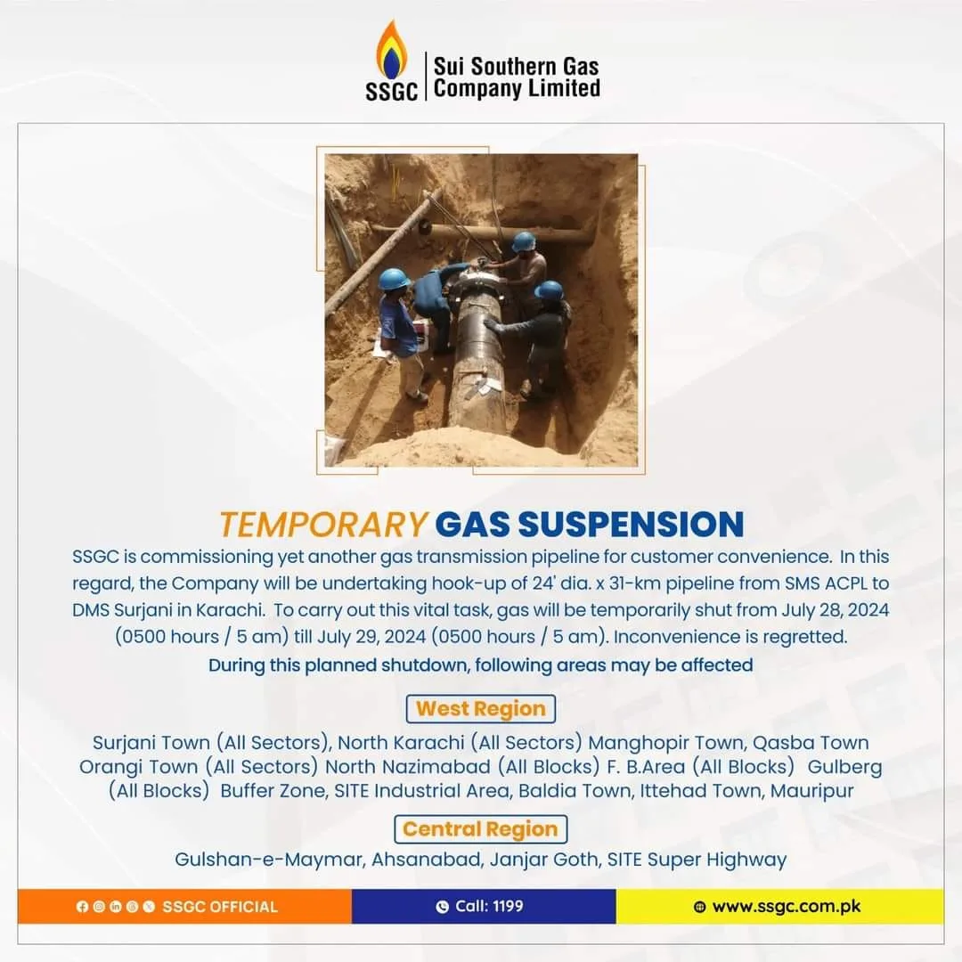 Sui southern gas limited gas suspension notice