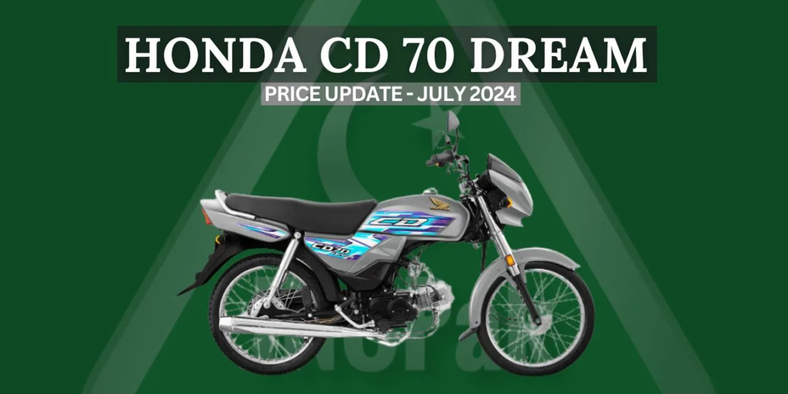 Latest Prices for Honda Motorcycles in Pakistan - July 2024