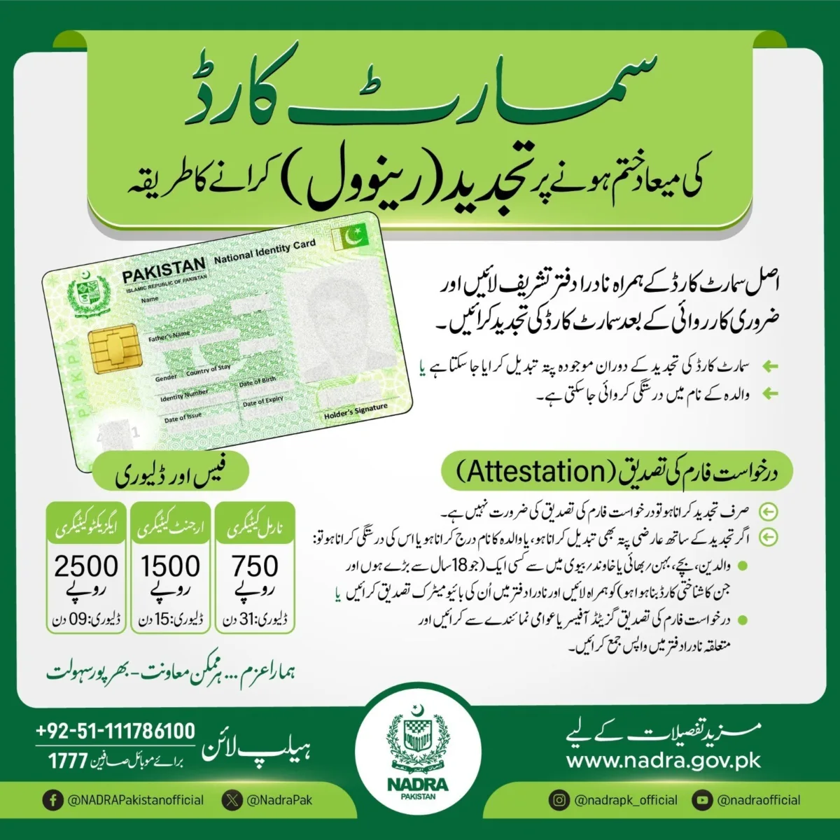 Here's How to renew expired CNIC Smart Cards in Pakistan