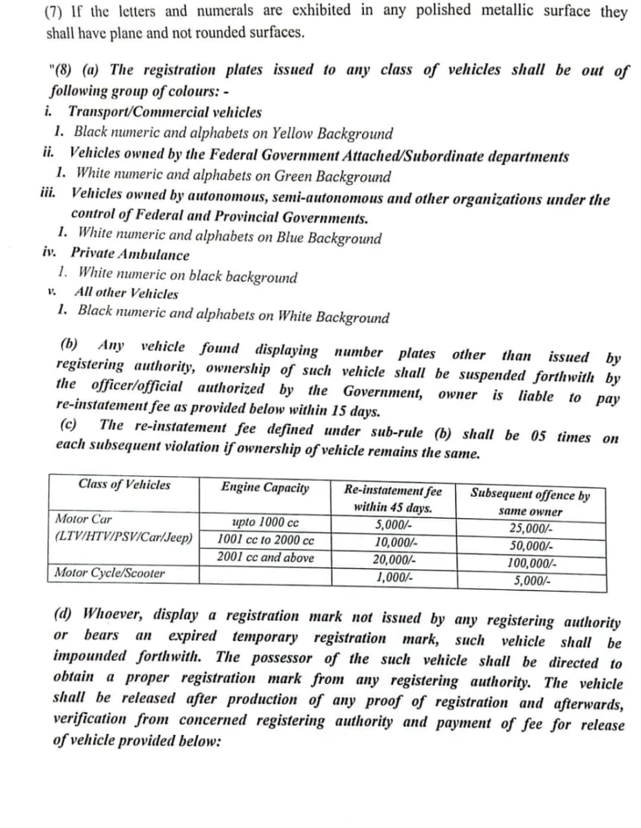 Islamabad excise & taxation dept updates about standard plates and higher fines