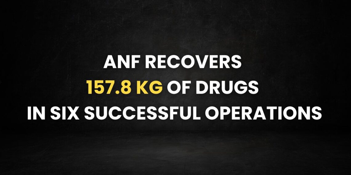 ANF Recovers 157.8 kg of Drugs in Six Successful Operations