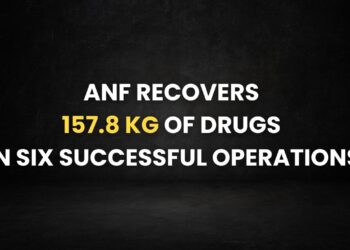 ANF Recovers 157.8 kg of Drugs in Six Successful Operations