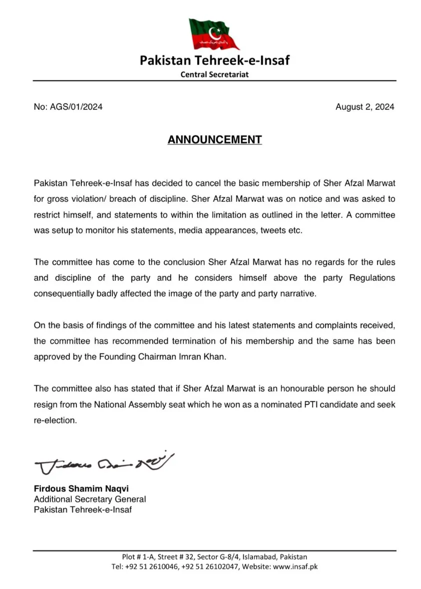 Pti cancels the basic membership of sher afzal marwat