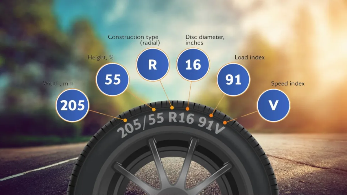 Understanding how to read tire specs: a comprehensive guide