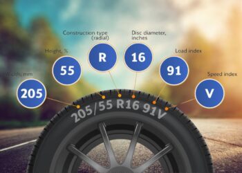 Understanding How to Read Tire Specs: A Comprehensive Guide