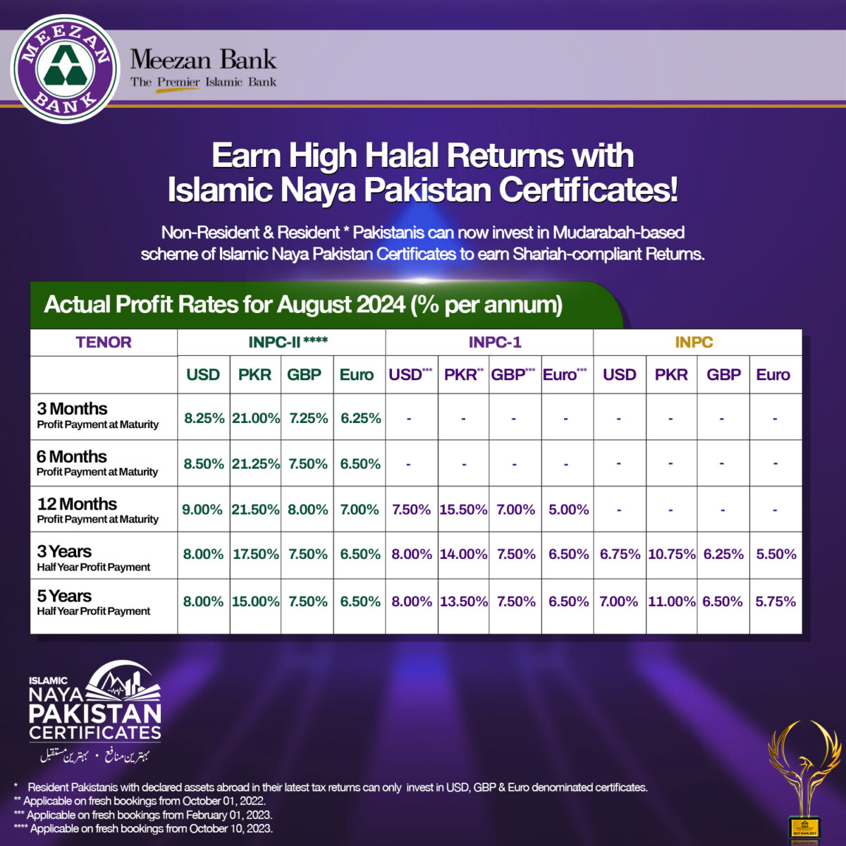 Earn Halal Profit Rates with Naya Pakistan Certificate - Meezan Bank