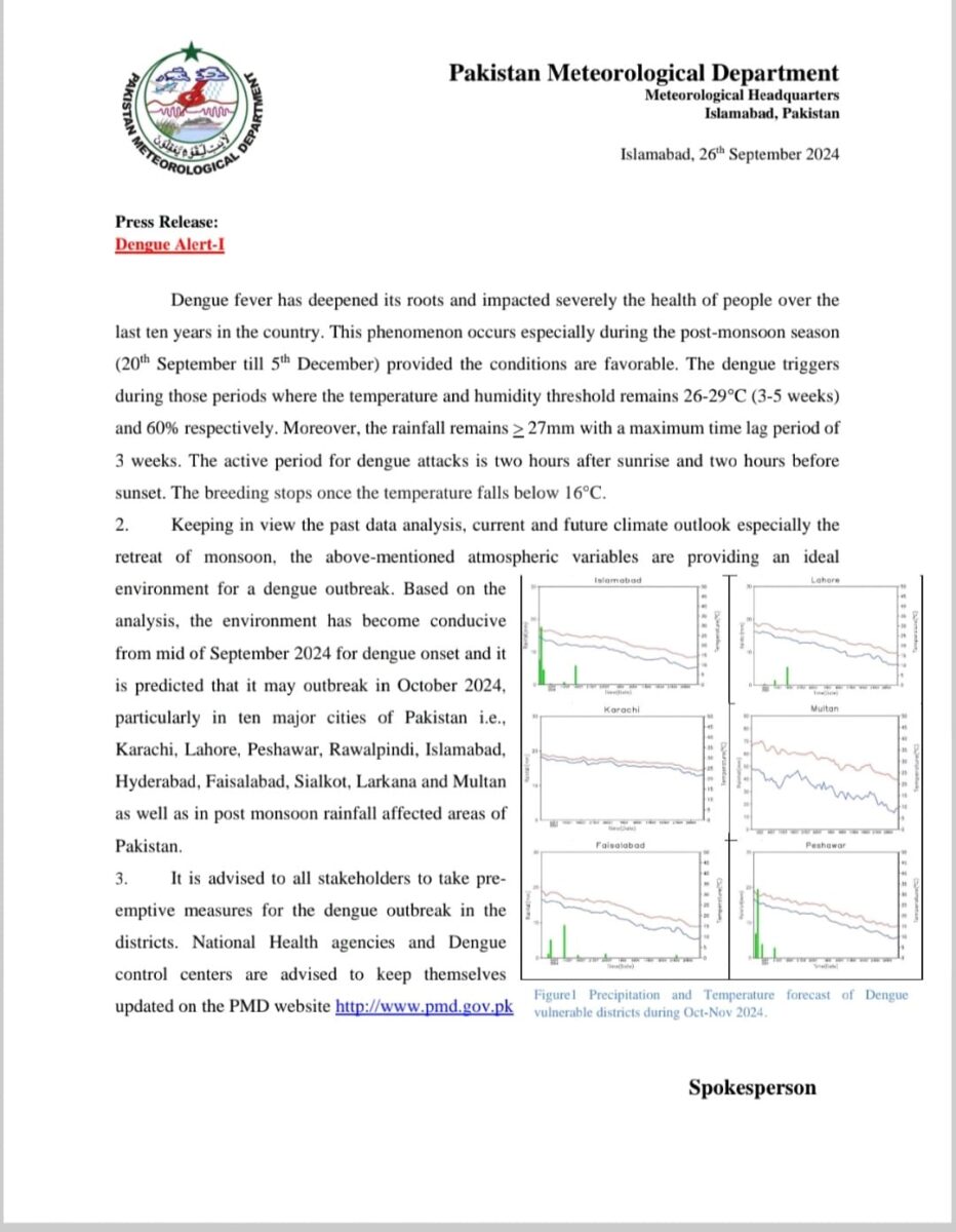 Dengue Alert Issued by Pakistan Meteorological Department (PMD)