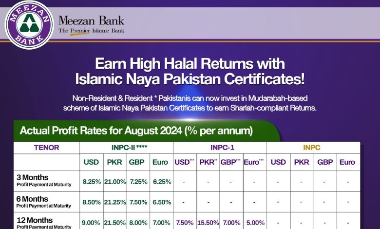 Earn Halal Profit Rates with Naya Pakistan Certificate - Meezan Bank