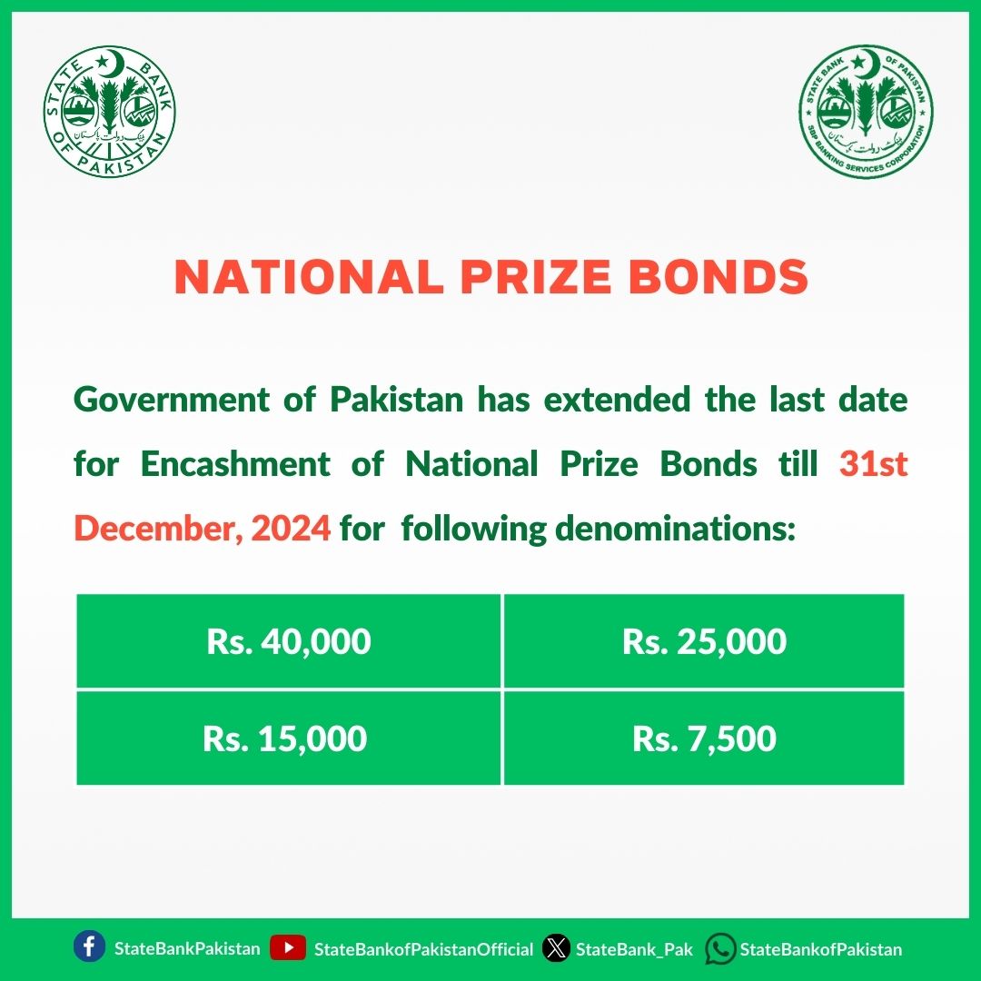 SBP Extends Deadline for National Prize Bonds Encashment to December 2024