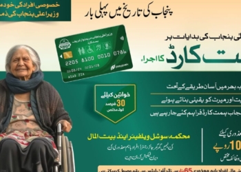 CM Punjab launched "Himmat Card" for Financial Support to Special Individuals