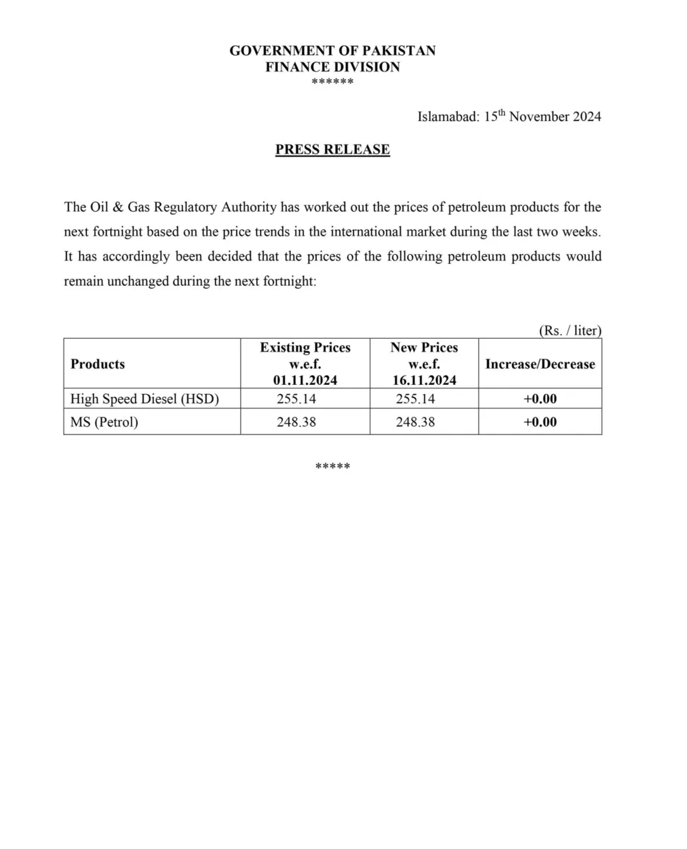 Petrol Price in Pakistan 16 November 2024