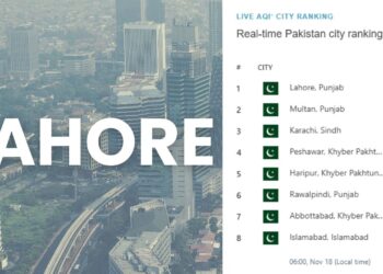 Lahore's Air Quality Index Drops to 438, While Islamabad's AQI improved to 67