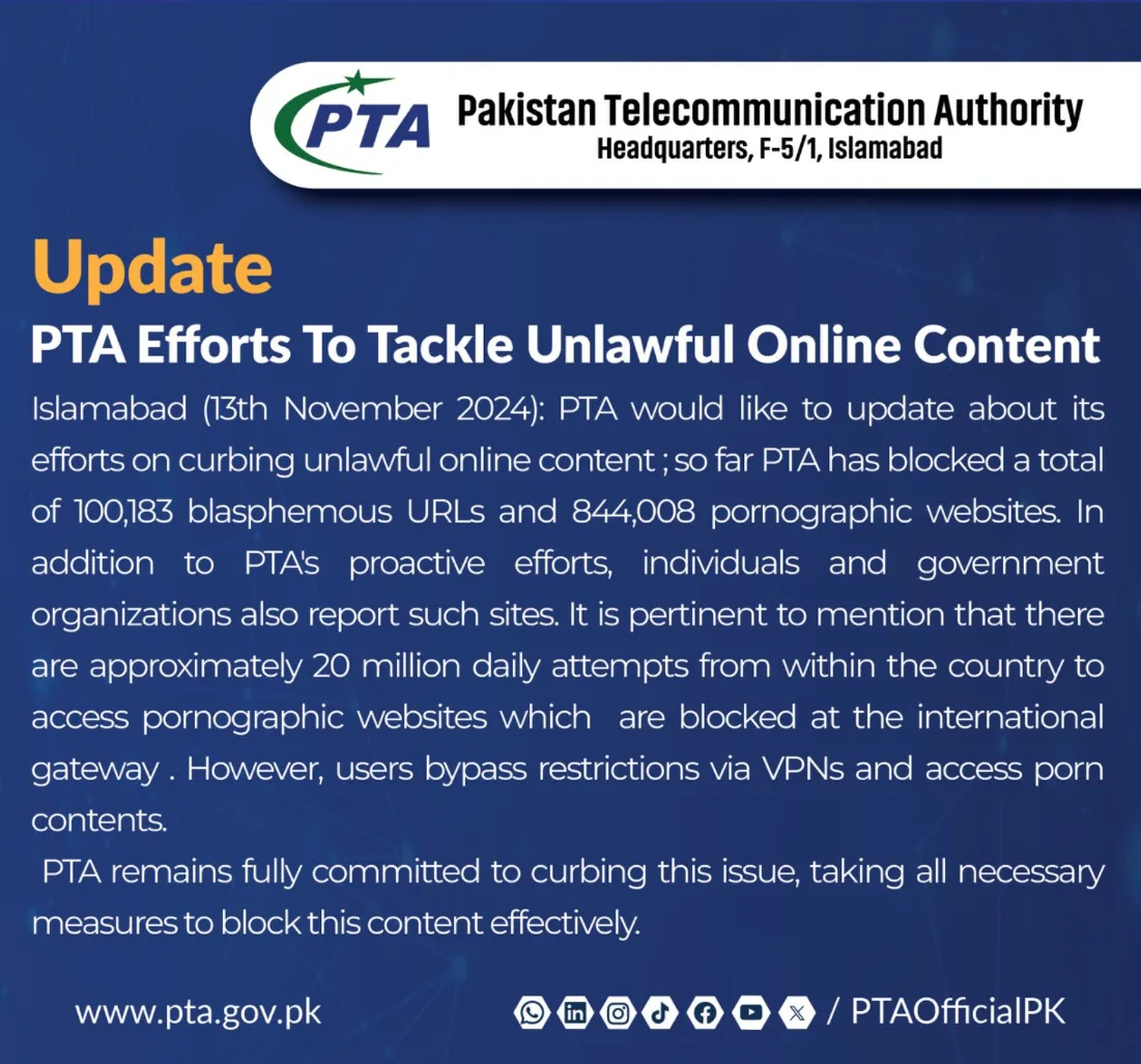 PTA Blocks 844,008 Porn Websites and 180,000 Blasphemous Links in Pakistan